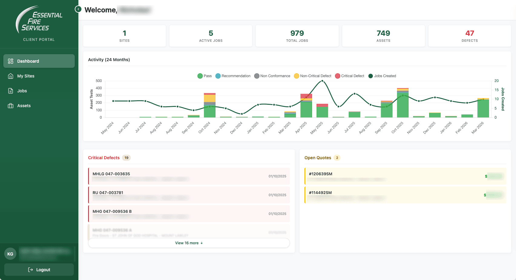 Client Portal dashboard