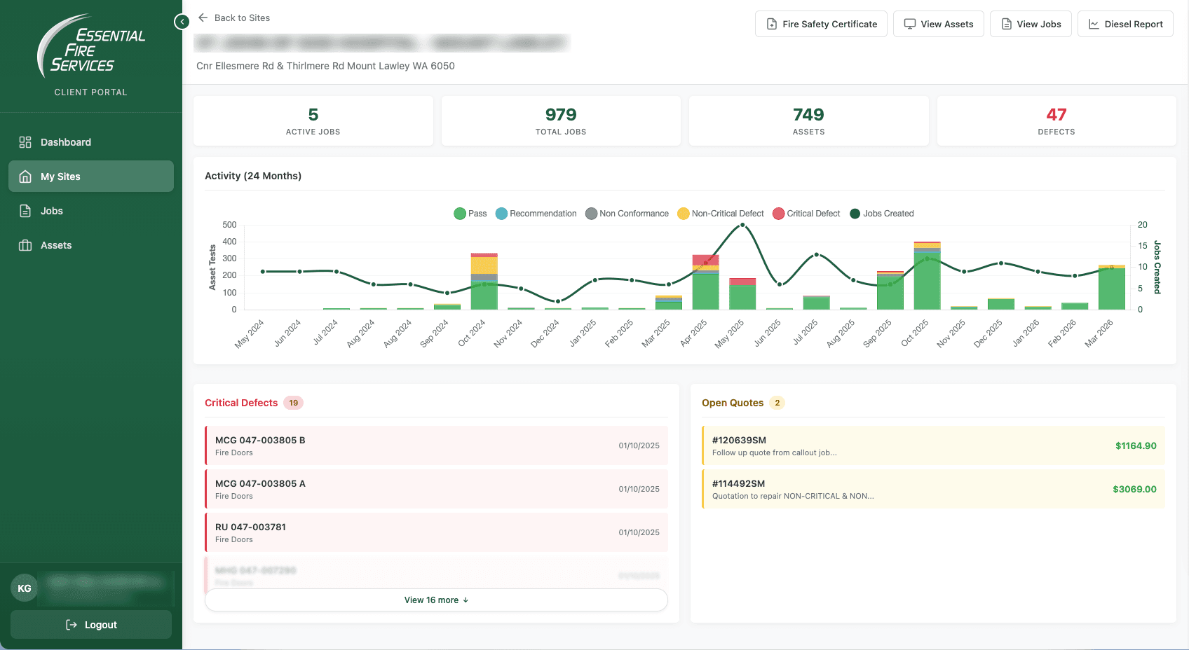 Site-level dashboard with defects and compliance data
